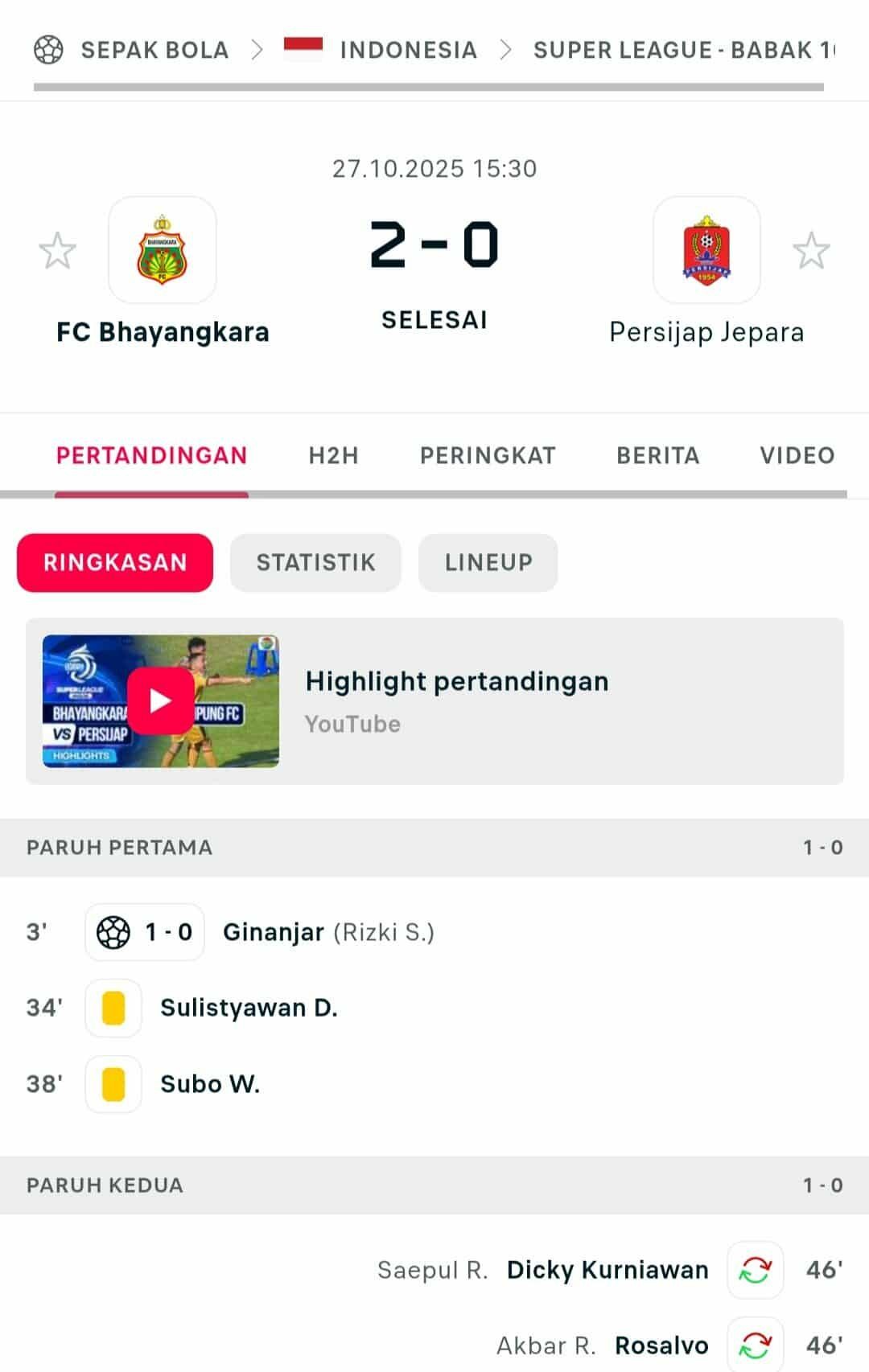 Highlight Pertandingan
