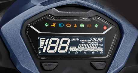 Panel Meter Full Digital vario 125