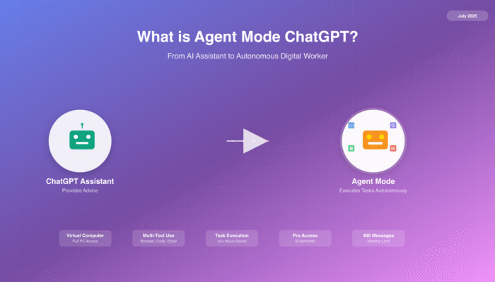 ChatGPT Sekarang Punya “Browser” Sendiri? Siap-Siap Tergoda!