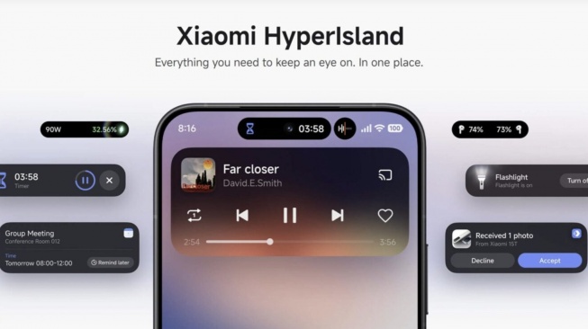 Xiaomi Punya Fitur Baru yang Lebih Keren dari Dynamic Island?