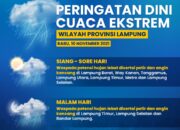 Hujan Lebat Mengintai Hari Ini, Daerahmu Termasuk?