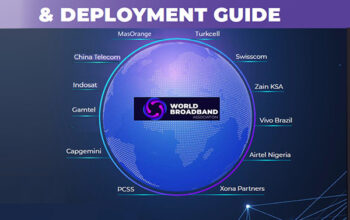 Internet Masa Depan, Strategi IPv6 Enhanced dan Net5.5G untuk Indonesia