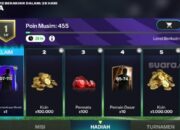 Klaim Jaap Stam Gampang Banget! Ini Lho 40 Kode Redeem FC Mobile Spesial Siang Ini