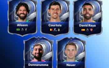 Buruan Klaim! Daftar 28 Kode Redeem FC Mobile Terbaru 10 Januari 2026, Auto Dapat 15.000 Gems dan Pemain 111-115!