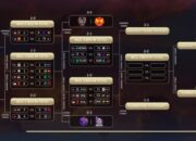 ONIC di M7 Mobile Legends Swiss Stage Kapan Main? Ingat Tinggal Satu Nyawa!