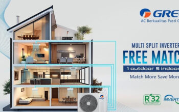 AC Banyak Ruangan Satu Outdoor? Ini Solusi Cerdasnya!