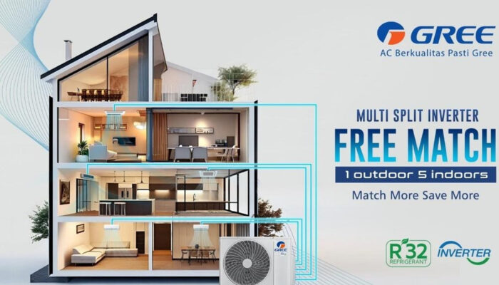 AC Banyak Ruangan Satu Outdoor? Ini Solusi Cerdasnya!