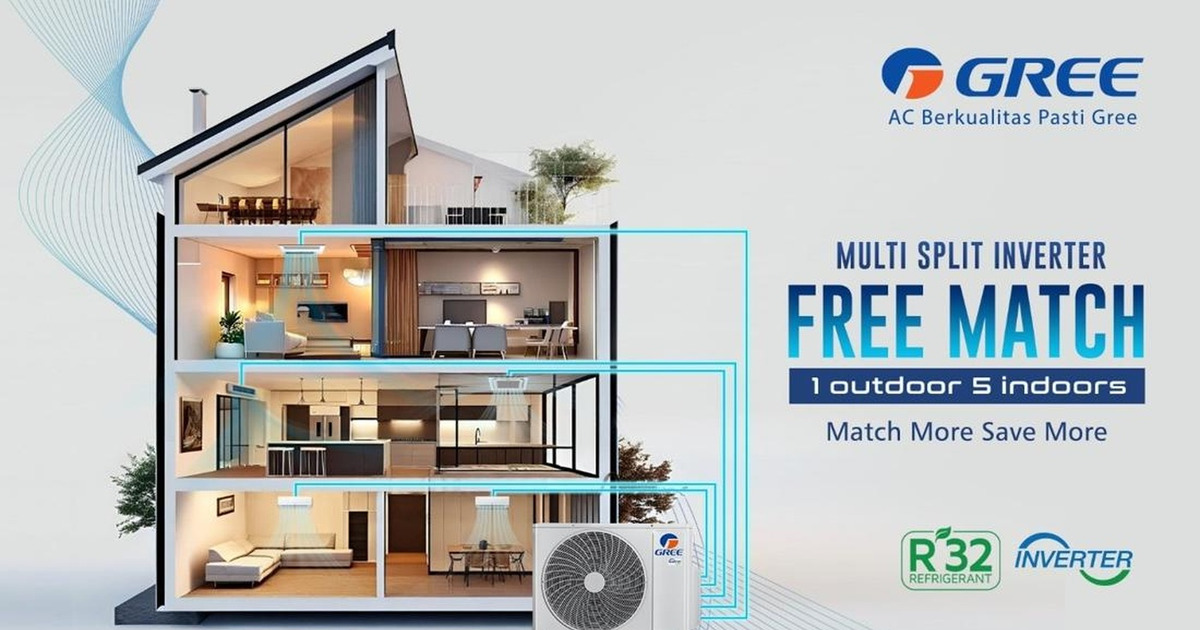 AC Banyak Ruangan Satu Outdoor? Ini Solusi Cerdasnya!