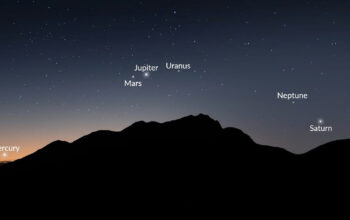 Langit Februari 2026 6 Planet Berjajar Indah Jangan Lewatkan!