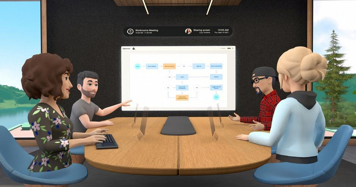 Meta Setop Horizon Worlds VR Sinyal Kematian Metaverse?