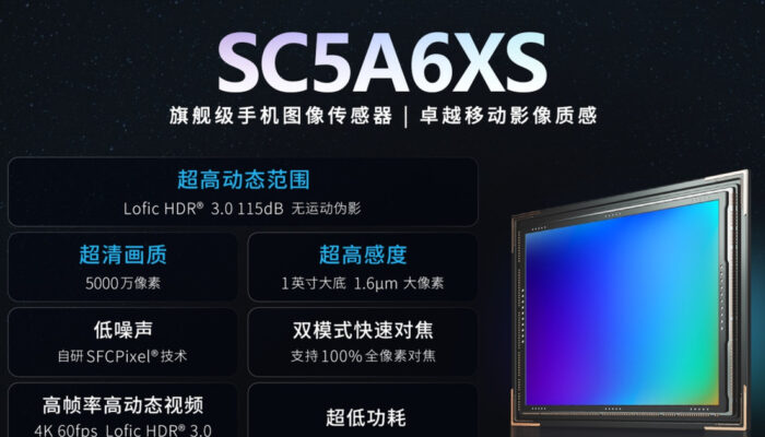 Sensor Kamera 1 Inci SmartSens Ubah Game Ponsel Flagship