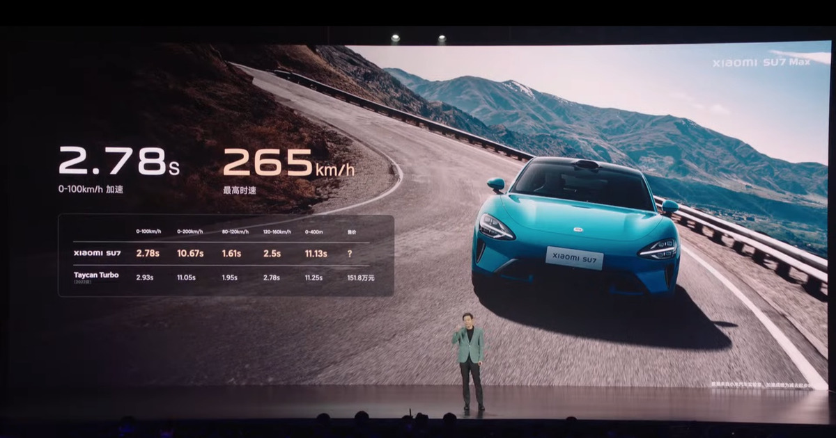 Bos Xiaomi Buktikan SU7 Pro Tempuh 1.313 KM Sekali Cas