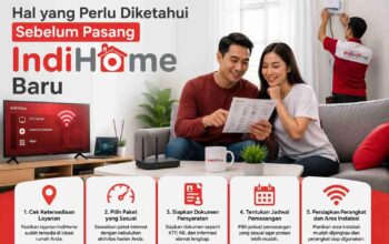 Hal yang Perlu Diketahui Sebelum Pasang IndiHome Baru